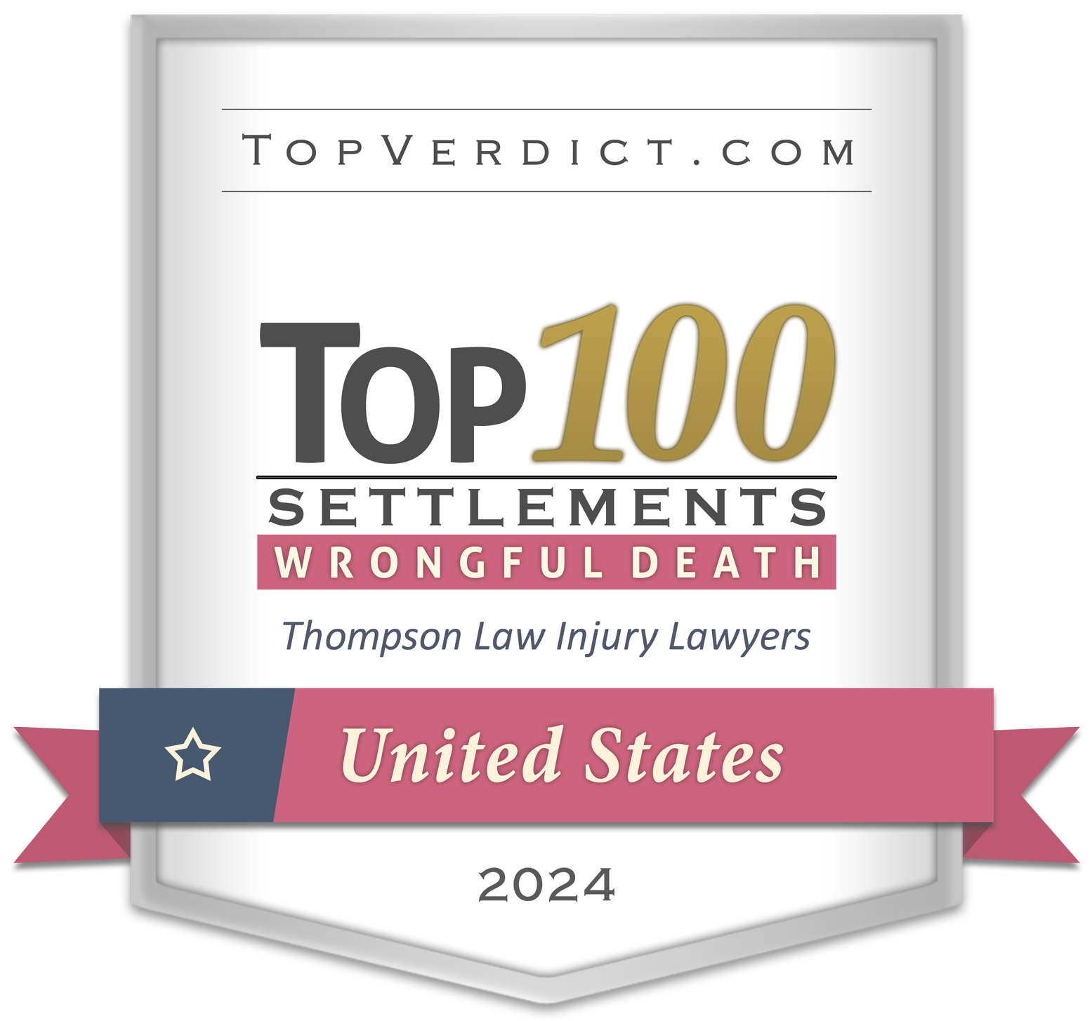 Top 100 Wrongful Death Settlements in the United States 2024